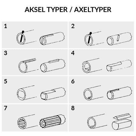 Impeller kit fra Jabsco, præsenteret i emballage med specifikationer.